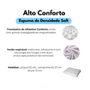 Travesseiro CERVICAL Ortopédico Pillow MAGNÉTICO Infravermelho Terapêutico Anti Ronco